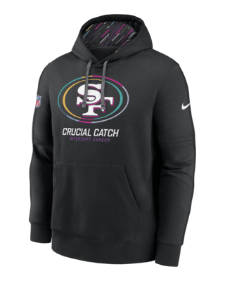 NFL+CRUCIAL+CATCH+CLUB+FLC+HDY.png